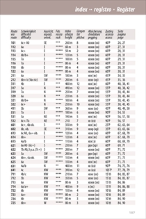 karnische_22 karnische_22
